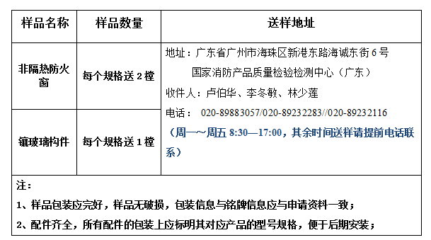 非隔热防火窗和镶玻璃构件类产品型式试验业务办理指南（广东所）