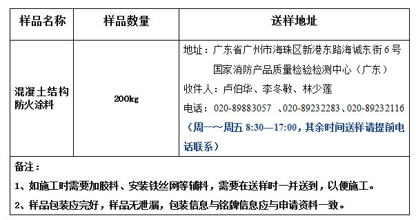 混凝土结构防火涂料产品认证型式试验业务办理指南（广东所）