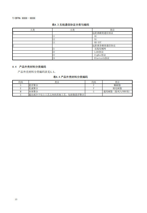 关于对《灭火器状态监测传感器》（征求意见稿）征求意见的函