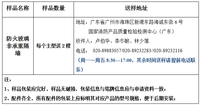 防火玻璃非承重隔墙产品认证型式试验业务办理指南（广东所）