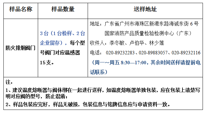 防火排烟阀门型式试验业务办理指南（广东所）