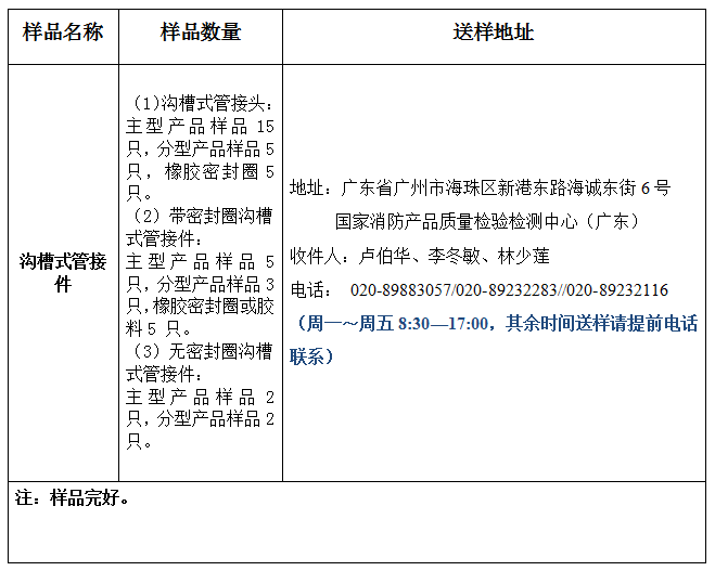 沟槽式管接件产品认证型式试验业务办理指南（广东所）