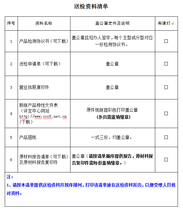 消防头盔产品认证型式试验业务受理送检资料清单（广东所）