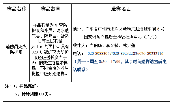 消防员灭火防护服产品认证型式试验业务办理指南（广东所）