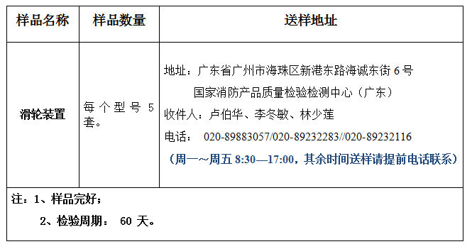 滑轮装置产品认证型式试验业务办理指南（广东所）