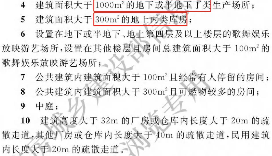 《建筑防火通用规范》暖通专业相关条文总结！