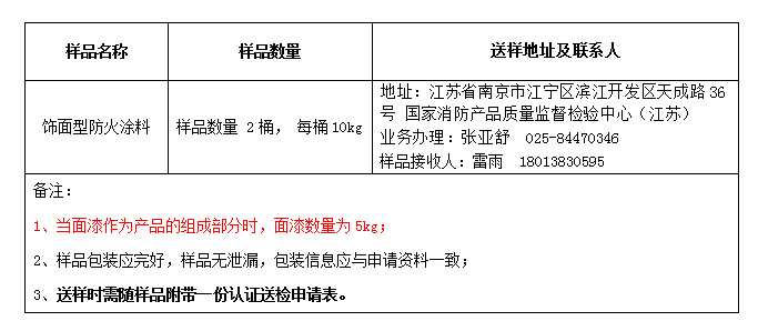 饰面型防火涂料自愿性认证送检文件（江苏所）样品数量及送样要求