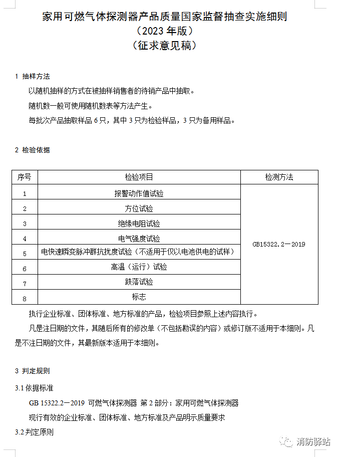 家用可燃气体探测器产品质量国家监督抽查实施细则（2023年版）（征求意见稿）