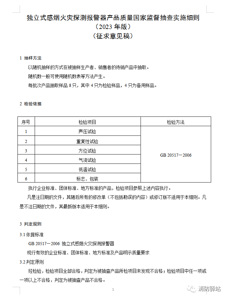 独立式感烟火灾探测报警器产品质量国家监督抽查实施细则（2023年版）（征求意见稿）