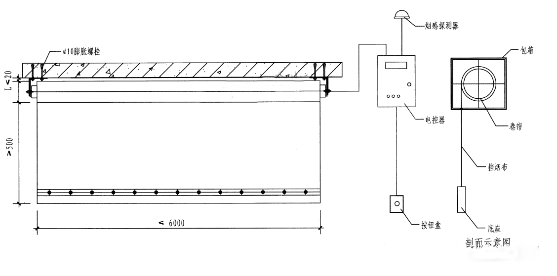 卷帘式挡烟垂壁安装图示