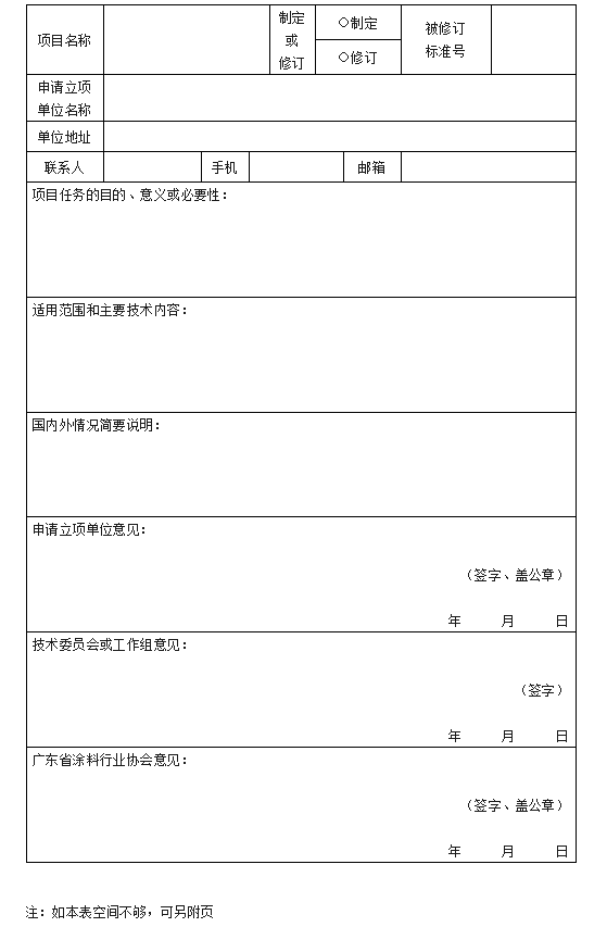 【通知】关于征集2023年度（第一批）广东省涂料行业协会团体标准项目的通知