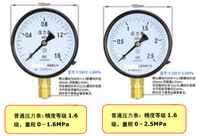 消防水泵吸（出）水管压力表设置与选型常见问题