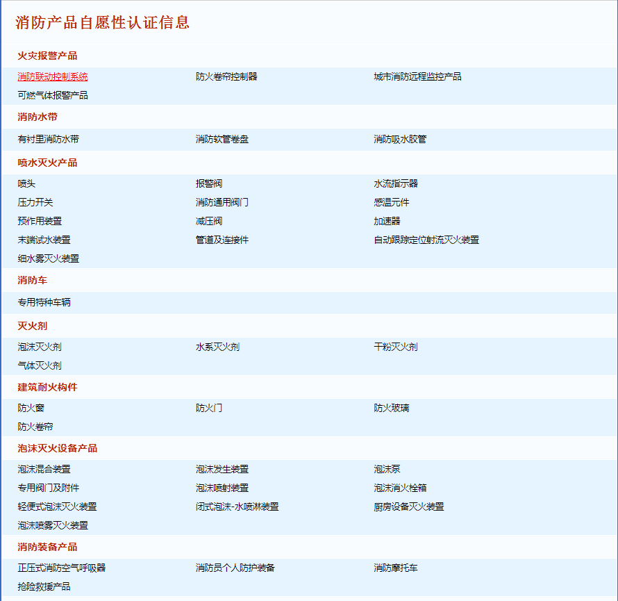 消防产品自愿性认证目录表？