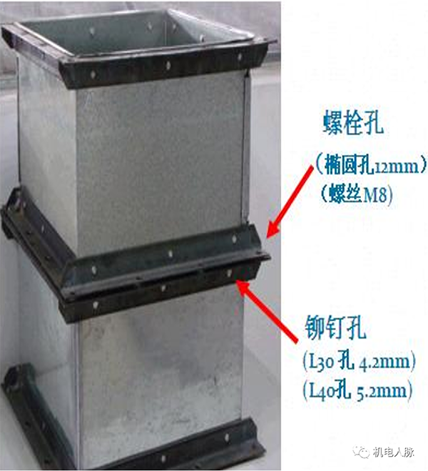 风管角钢法兰与薄钢板法兰连接注意事项