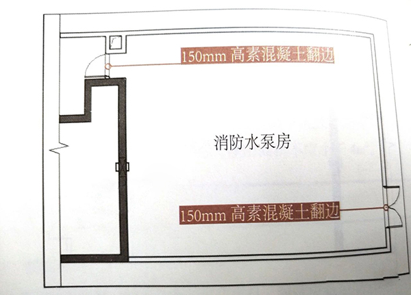 消防水泵房验收常见问题分析