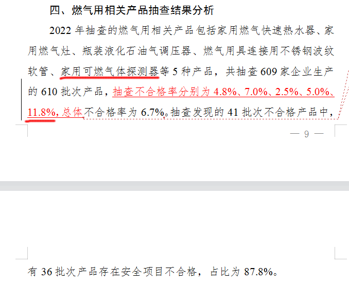 市场监管总局关于2022年产品质量国家监督抽查情况的公告