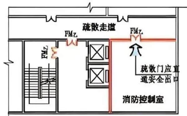 消防控制室设置与验收知识汇总