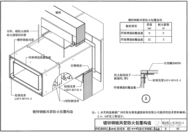 深圳住建关于消防防排烟问题的答疑