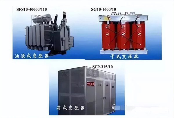 建筑电气强电系统基础知识：高低压配电系统、防雷与接地系统