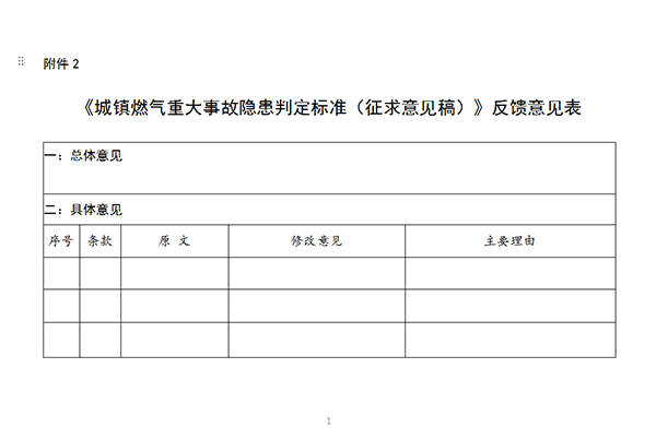 住房和城乡建设部办公厅关于征求《城镇燃气重大事故隐患判定标准（征求意见稿）》意见的函