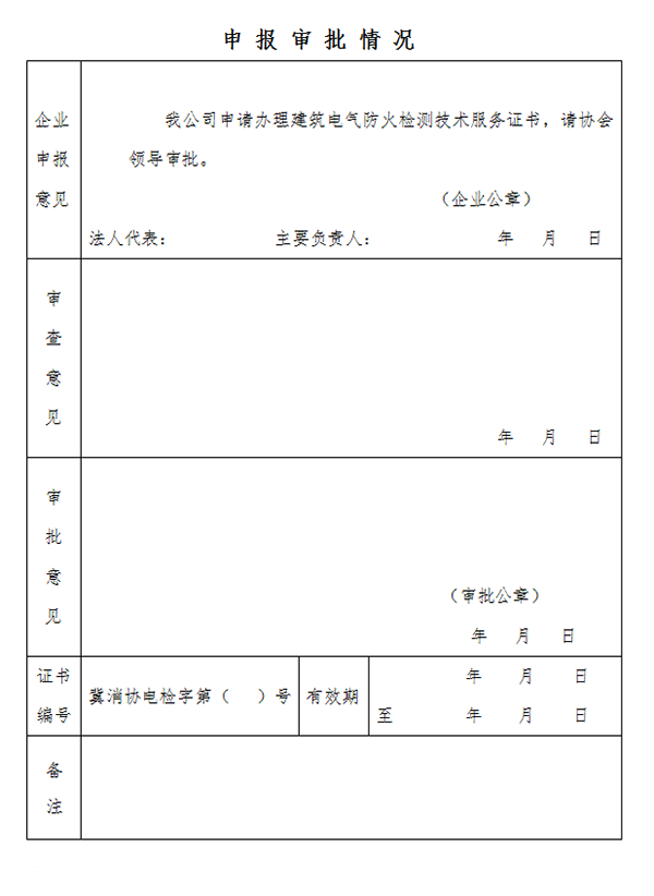 关于申办《建筑电气防火检测技术服务证书》的通知