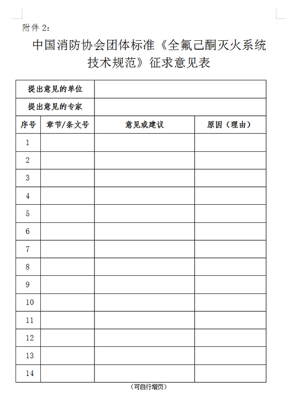 关于对团体标准《全氟己酮灭火系统技术规范》（征求意见稿）征求意见的函