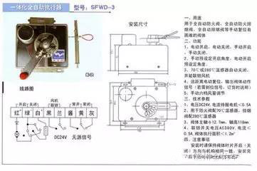 关于防排烟系统中防火阀等常开常闭问题的探讨