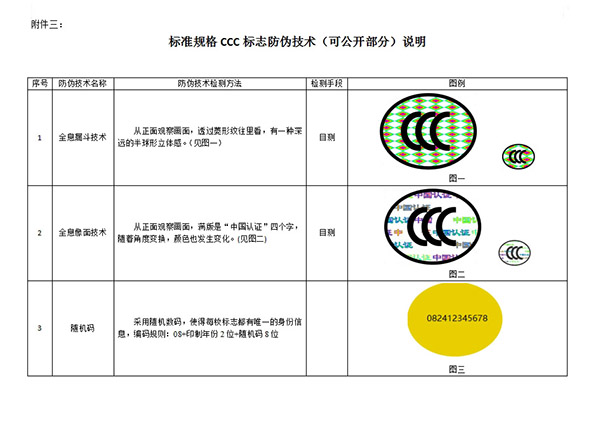 标准规格CCC标志防伪技术