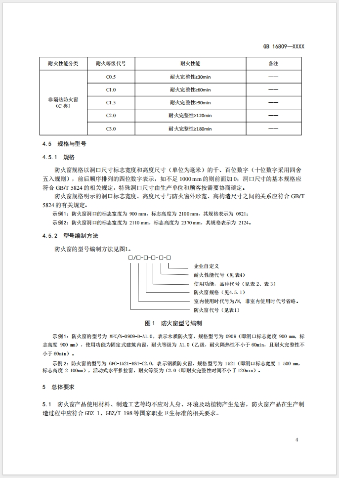 《防火窗》强制性国家标准(征求意见稿)