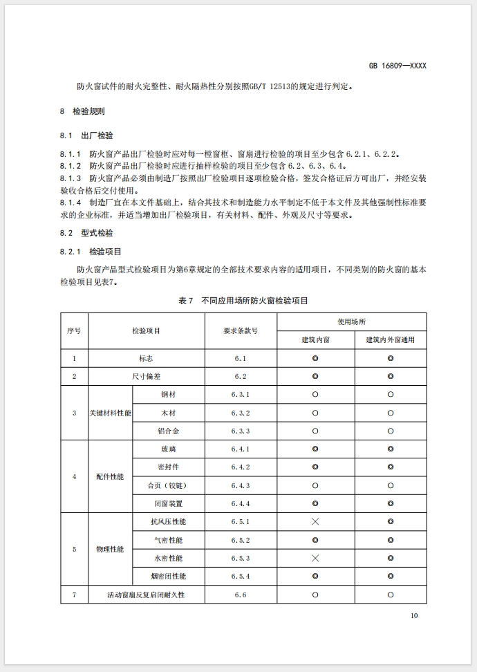 《防火窗》强制性国家标准(征求意见稿)