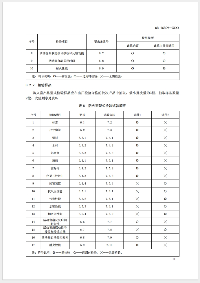 《防火窗》强制性国家标准(征求意见稿)