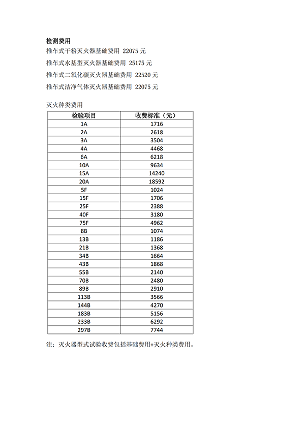 天津所：关于新版灭火器标准型式试验业务受理的通知